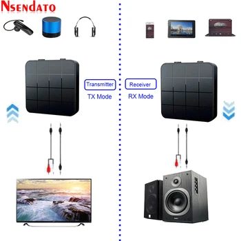 Bluetooth 5.0 Garso Muzikos Siųstuvas, Imtuvo 2 in 1 3.5 mm AUX lizdas RCA Stereo Muzikos Belaidžio Garso Adapteris, Skirtas Automobilių TV Garsiakalbis