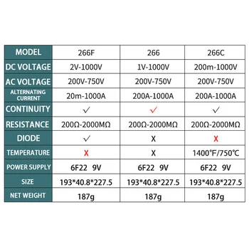 Digitale Apkabos Metrų Vasaros Daten Halten Nicht-kontaktieren Multimetras Voltmeter Amperemeter Ohmmeter Volt AC DC