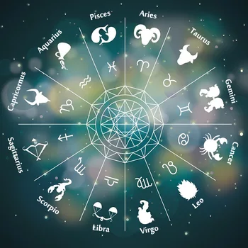Dvylika Horoskopas Zodiako Ženklas Pakabukas Karoliai, Aukso, Sidabro Spalvos, 12 Žvaigždynų Turas Žavesio Papuošalai Vaikams Kalėdų Dovana