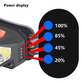 Jutiklis Zoomable Led Žibintai Pastatytas Baterija Žibintas XP-G Q5 Žibintų Lemputės, Žibintai Veikia, atsparus Vandeniui, Baltos ir Raudonos Spalvos