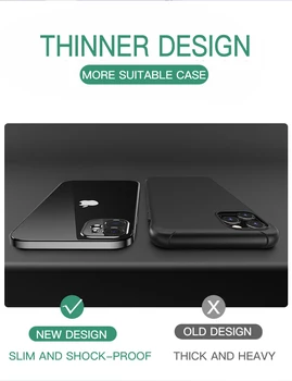 LOVECOM Straight Edge-Ultra plonas Aišku, Telefono dėklas Skirtas iPhone 12 Mini Pro 11 Max XR X XS Max 7 8 Plius Padengti Atveju, Minkštas Galinį Dangtelį