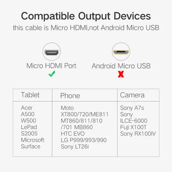 Micro HDMI į HDMI Kabelis,1m 2m 3m Didelės Spartos HDMI HDTV su Mikro HDMI Kabelis Palaiko Ethernet, 3D, 4K ir Audio Return