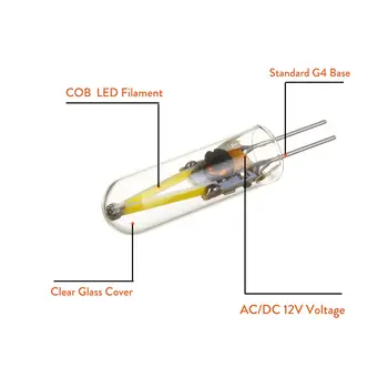 Mini 3W G4 COB LED, Kaitinamosios Lemputės, AC/DC 12V Pakeisti 15W Halogeninės Lempos, skaidraus Stiklo Sietynas Dėmesio Bombillas Lamparas