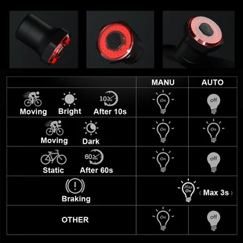 NEWBOLER Smart Dviračių Galinis Žibintas Auto Start/Stop Stabdžiai Jutikliai IPx6 Vandeniui USB Mokestis Dviračių Uodega užpakalinis žibintas, Dviračio LED Šviesos