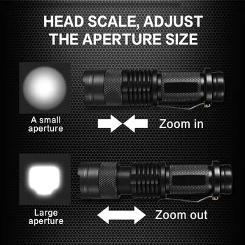 Nešiojamų LED Žibintuvėlis Q5 2000lm Mini Žibintuvėlis atsparus Vandeniui LED Lanterna 5 Spalvas 1 Režimai Zoomable LED Žibintuvėlis penlight AA 14500