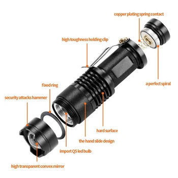 Nešiojamų LED Žibintuvėlis Q5 COB Mini Black 1200LM Vandeniui Flash Šviesos Zoom Penlight Naudoti 14500 Baterija Apšvietimo Žibintų Taktinis