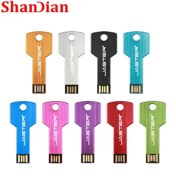 SHANDIAN Rakto Formos USB 