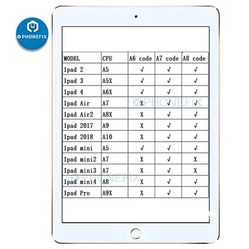 SN Serijos Numeris, Atrakinti Remonto iPad mini 1 2 3 4 iPad Oro 1 2 iPad Pro Serijos Numeris WiFi BT adresą, 