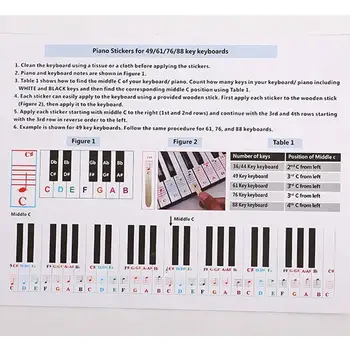 Zebra Spalvinga 61/88 klavišą Elektroninę Pianino Klaviatūrą Fortepijono Klaviatūra Pastaba skaidrus Lipdukas Baltųjų Klavišų Pianinas Besimokančiojo patirties